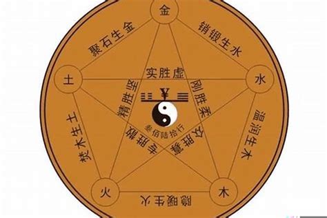 印章材質八字|八字用印:详解如何挑选符合你命格的印章